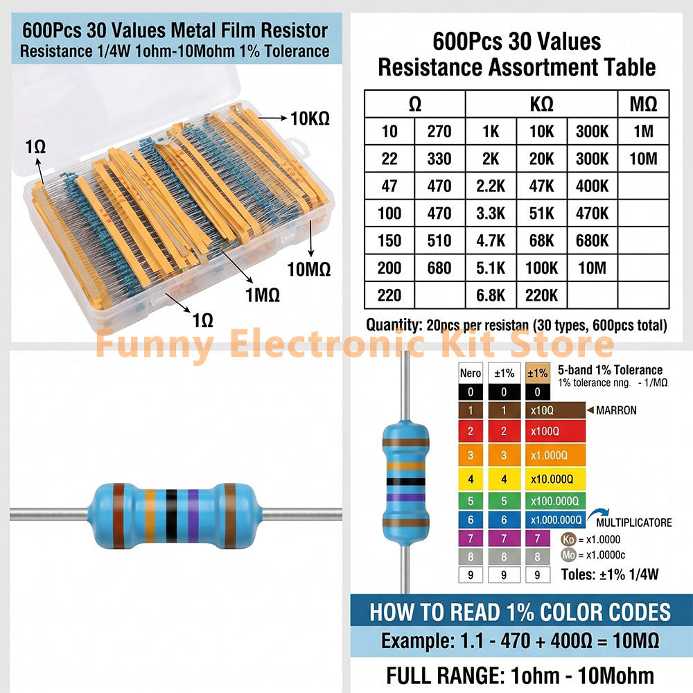 600-teiliges sortiertes Metall – Resistor Kit 1 4W Bewertung und Preis