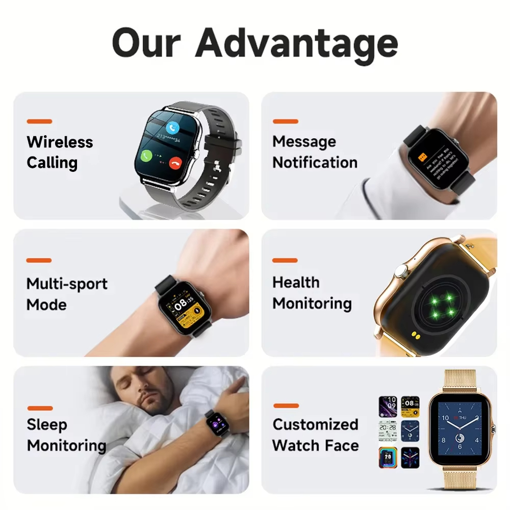 LAXASFIT 2026 Smartwatch 1,83  – Diy Electronics Watch Bewertung und Preis
